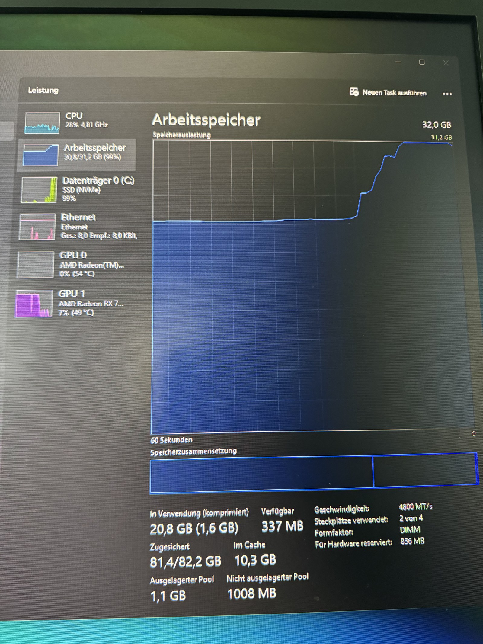 Windows Task Manager mit kritischer RAM-Auslastung 99 Prozent während ComfyUI-Render